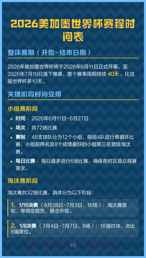 2026美加墨世界杯小组赛赛程地址 2026美加墨世界杯小组赛赛程地址