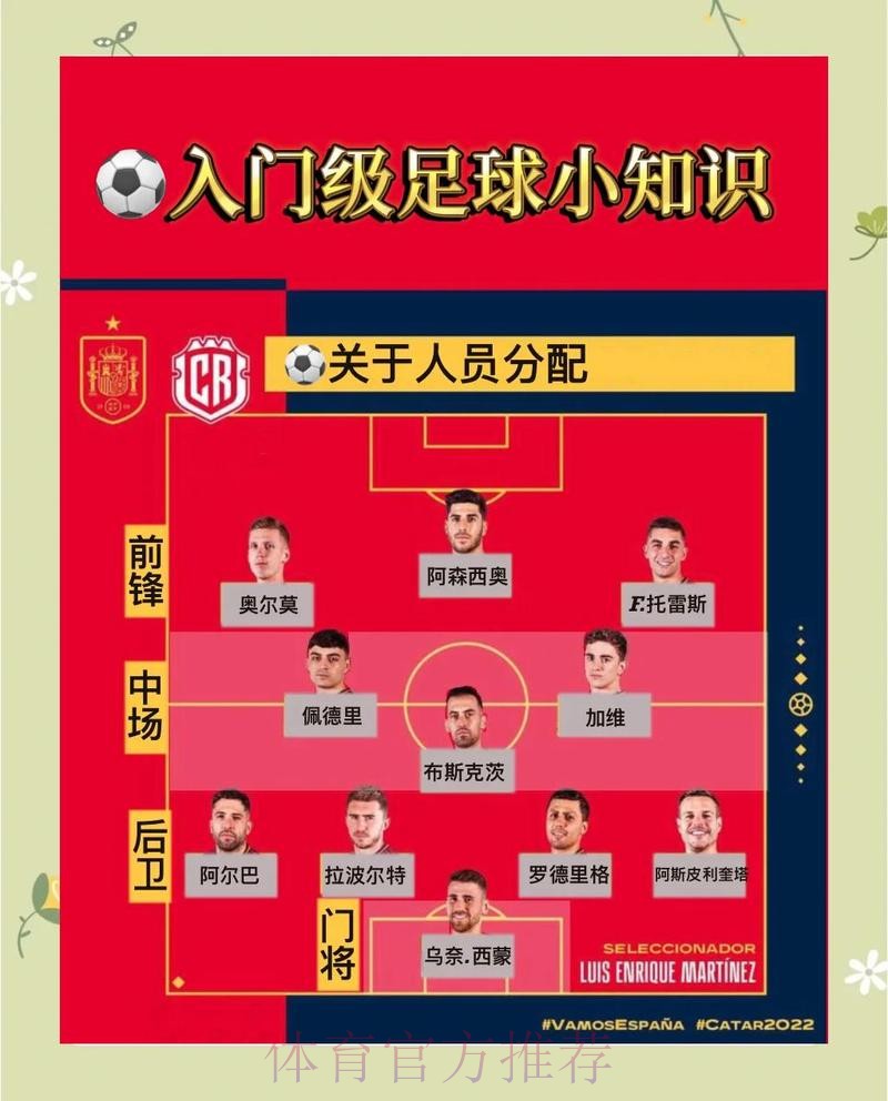 世界杯出线规则什么时候开始