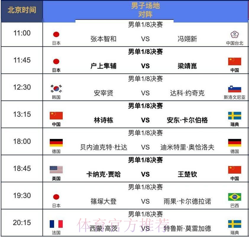 世界杯比赛时间怎么查