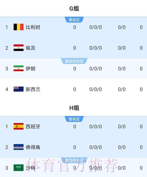 2026世界杯实时比分下载