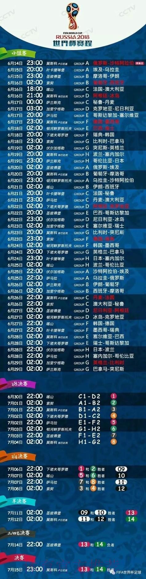 世界杯比赛结果哪个平台好